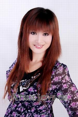 116640 - Yushan Alter: 35 - China
