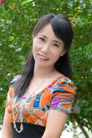 146888 - Qianying Alter: 53 - China