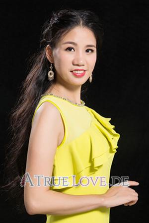 173117 - Shirong Alter: 49 - China