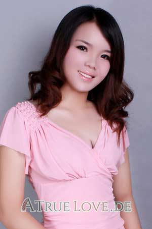 175364 - Wenjun Alter: 36 - China