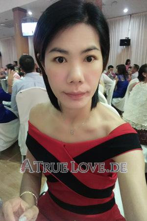 190098 - Patcharee Alter: 45 - Thailand