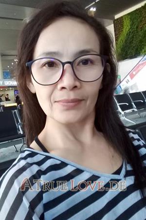 190642 - Nanthita Alter: 53 - Thailand