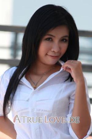 191365 - Doan Hong Cam Tra My Alter: 35 - Vietnam
