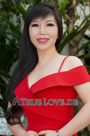 193207 - Xiaohong Alter: 50 - China