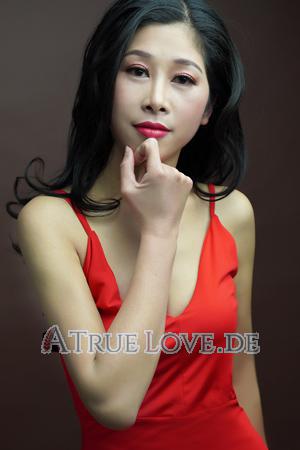 193352 - Li Alter: 36 - China