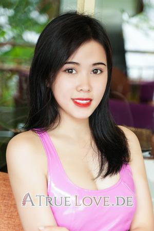 213458 - Thi Kim Anh Alter: 21 - Vietnam