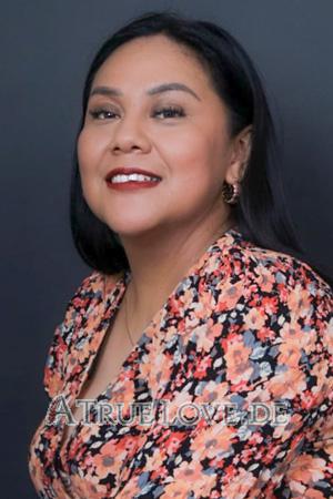 215463 - Gladys Alter: 39 - Guatemala