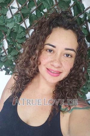 216265 - Katherine Alter: 42 - Costa Rica