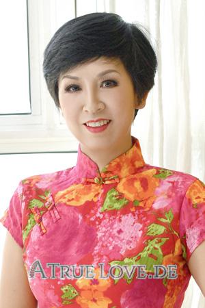 216682 - Hongxun Alter: 58 - China