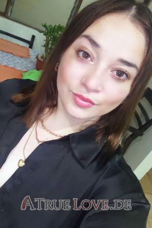 217595 - Katherina Alter: 31 - Costa Rica