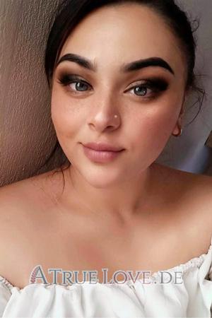 218316 - Kendry Alter: 27 - Costa Rica