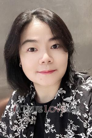 221429 - Rong Alter: 54 - China