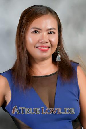 221630 - Joniven Alter: 45 - Philippinen