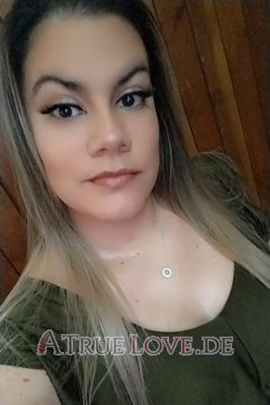 221987 - Edith Alter: 37 - Costa Rica