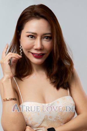 Ladies of Ubon Rattechathani