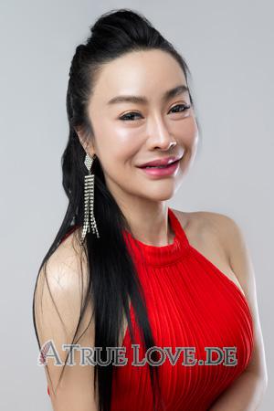 Ladies of Thailand