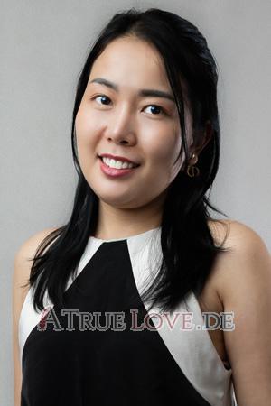 Ladies of Thailand