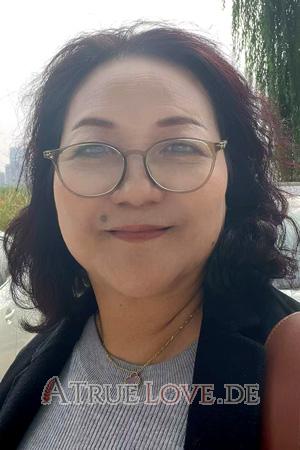 224322 - ShuQin Alter: 63 - China
