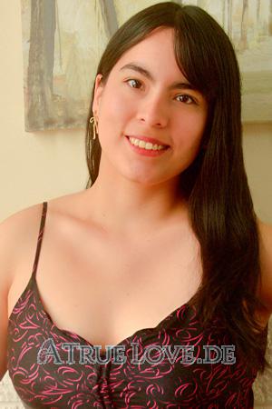 Ladies of Latin-America