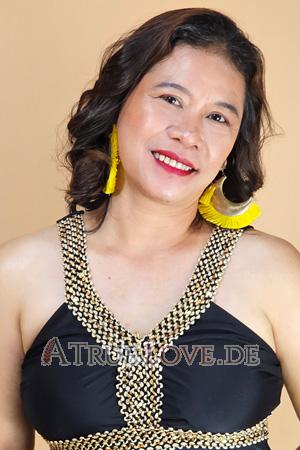 224523 - Janeth Alter: 41 - Philippinen