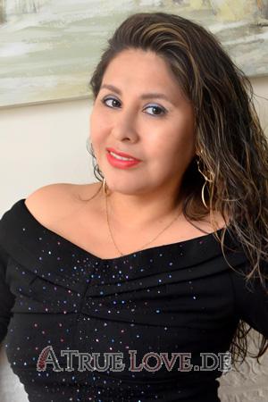 Ladies of Latin-America