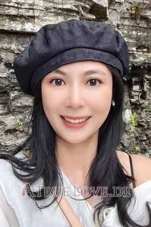 225879 - Hongxin Alter: 46 - China