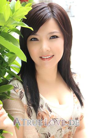 226649 - Haiyan Alter: 59 - China
