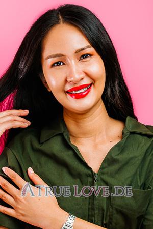 Ladies of Thailand