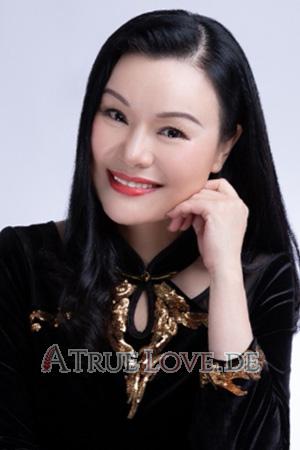 Ladies of Asia