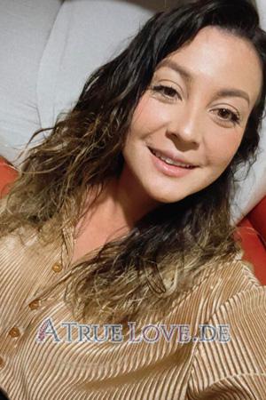 Costa Rica women