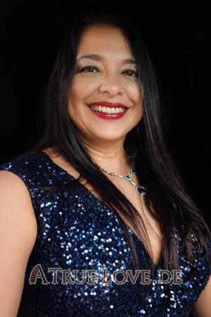 Costa Rica women