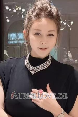 Ladies of China