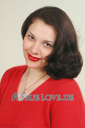 57680 - Nadezhda Alter: 33 - Ukraine