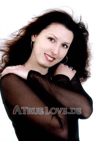 69442 - Liliya Alter: 30 - Ukraine