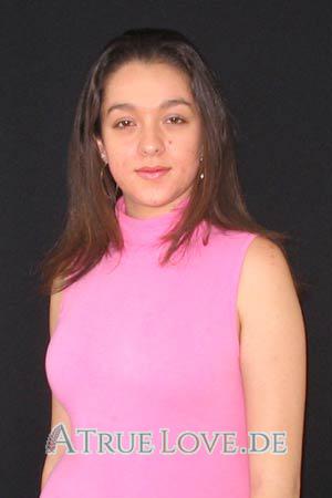 71302 - Paula Alter: 28 - Kolumbien