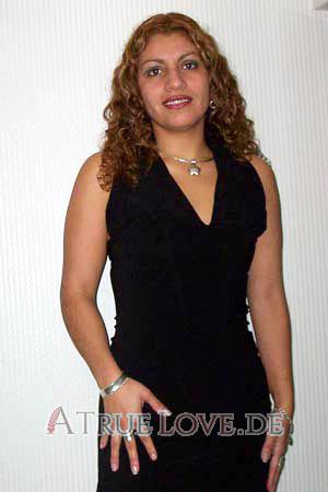 73513 - Gisselle Alter: 31 - Peru