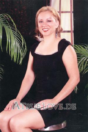 78984 - Patricia Alter: 34 - Costa Rica