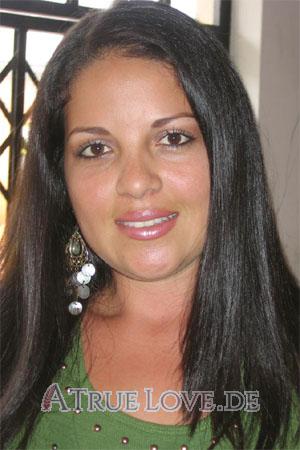 79125 - Krisly Alter: 28 - Costa Rica