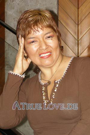 79424 - Maria del Carmen Alter: 41 - Peru