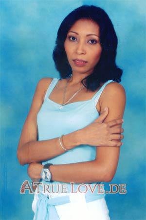 80142 - Shirley Alter: 31 - Kolumbien
