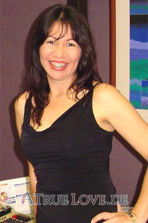 89282 - Luz Nelida Alter: 42 - Kolumbien