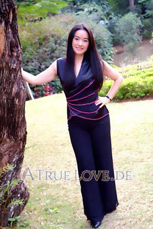 92157 - Haijun Alter: 33 - China